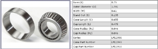 Radlager Vorne - Wheel Bearing Front  A2